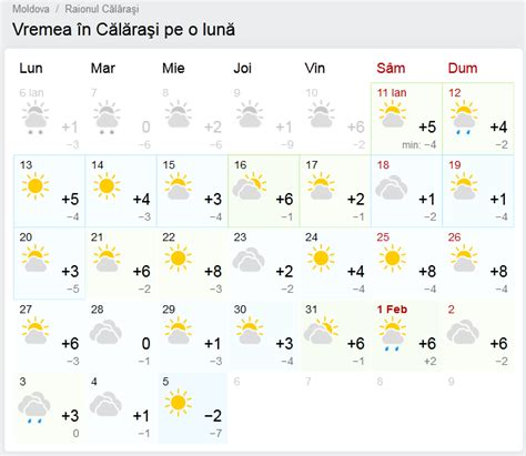 prognoza meteo cluj pe 10 zile